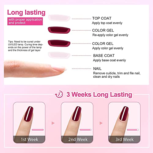 Набор от гелевых лакове за нокти Vishine Treding Summer Gel Polish Kit - Колекция от пъстри цветя - Изисква UV-led гел