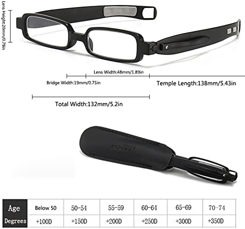 Очила за четене за мъже и жени Компактни, Сини Светозащитные стъкло, Сгъваеми Ридеры, Компактен калъф в пакет (Цвят: черен размер: 1.5)
