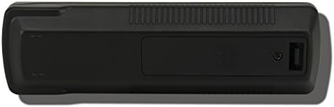 Дистанционно управление видеопроектором TeKswamp (Черен) за Dell S510