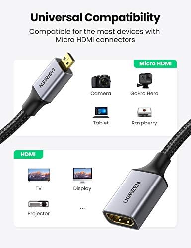 Комплект кабели UGREEN Micro HDMI-HDMI с Алуминиев Корпус, Сплетен адаптер Micro HDMI-HDMI