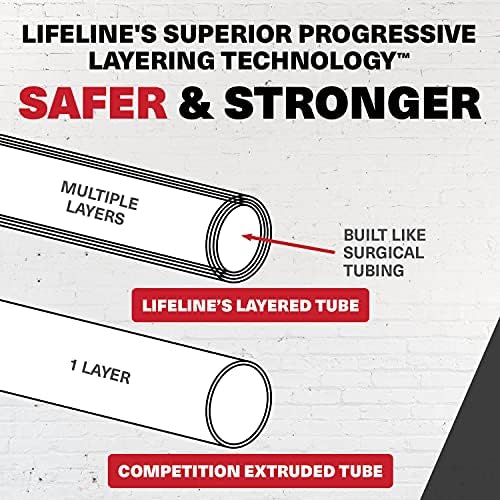 Кабели Lifeline 9 Extra Lateral Resistor Resistance Pro за тренировки с ниска шок натоварване (комплект от 3)
