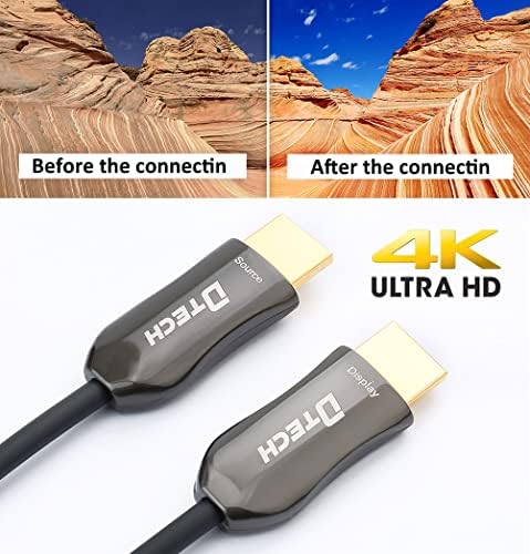 DTech Ултра-150 Фута Оптичен кабел HDMI 2.0 4K със скорост 60 Hz и 18 Gbit/s серията Pro за вграждане в стена