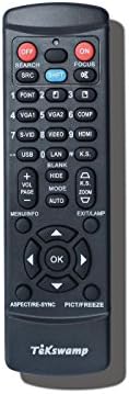 Дистанционно управление видеопроектором TeKswamp (черен) за Sony VPL-DX147