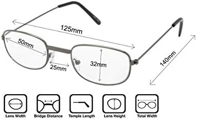 Suncrush 4 Чифта Очила за четене в кръгла Метална рамка, Качествени, Модерни Мъжки Дамски Унисекс Очила в класически рамки [2.50]