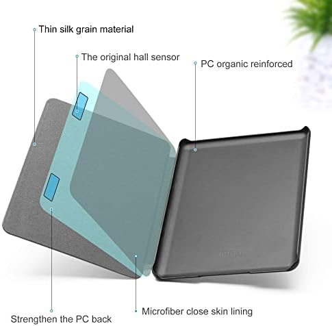 JNSHZ Магнитен smart-калъф за 2021 Нов Kindle Paperwhite 11-то поколение 6,8-инчов Kindle Paperwhite5 от 2021 - Sea,68A25