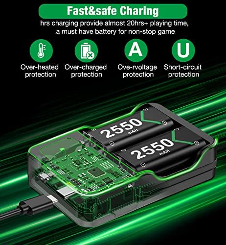 Акумулаторна батерия за контролера на Xbox One/Xbox Series X|S, Зарядно устройство за контролера на Xbox Series X|S/Xbox