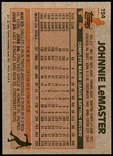 1983 Topps 154 Джони Лемастер Сан Франциско Джайентс (Бейзболна картичка) Ню Йорк / MT Джайънтс
