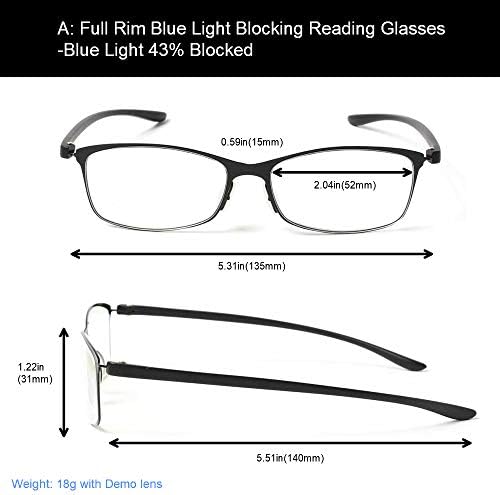 Набор от очила за четене MIDI за мъже (комплект М-317), 2 чифта стилни сини екранировка очила за четене в мек калъф (+3,00)