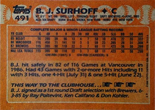 1988 Бейзболна картичка Topps 491 Би Джей Сурхофф