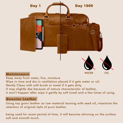 Раница от естествена кожа LUXEORIA за мъже и жени, Мъжка Кожена раница в ретро стил, Кожена чанта за лаптоп за мъже | Casual раница daypack | (11 x 16 х 4,5 - Ретро - Тъмно кафяво)