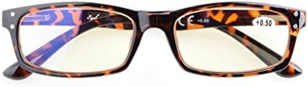 Компютърни очила CessBlu за жени и мъже-слънчеви Очила с защита от синя светлина-Синьо светофильтр за четене