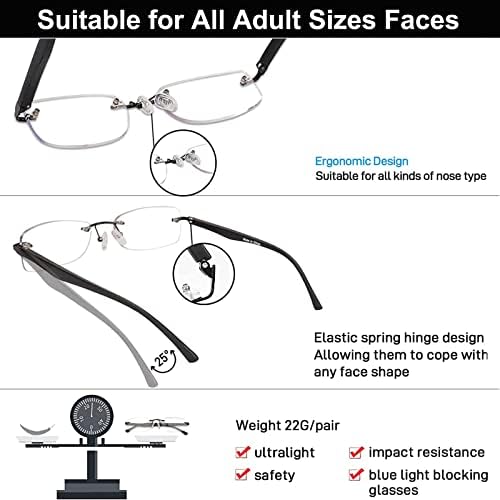 AMZBSR 5 Опаковки Очила за четене за жени и Мъже, Блокиране Четец Синя Светлина с Пружинным тръба на шарнирна връзка
