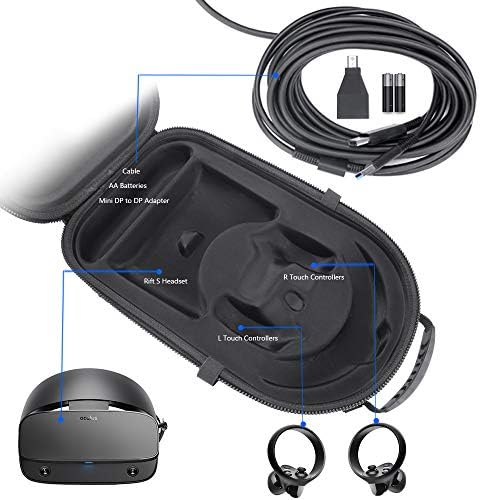 Твърд и Елегантен пътен калъф HIJIAO за гейминг слушалки виртуална реалност Oculus Rift S PC (черен)