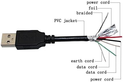 AFKT USB Кабел За Зареждане от PC Зарядно Устройство захранващ Кабел за контакти Mobile CX2870-1409 CHS 7Ci Series 7