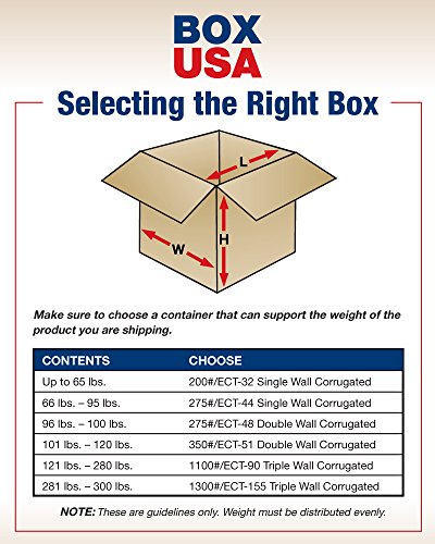 AVIDITI 4x4x9 Високи Гофрирани кутии, Високи, 4L x x 4W 9H, Опаковка по 25 парчета | Доставка, Опаковане, Преместване, Кутия за съхранение за дома или офиса, Устойчиви на Едро Кут?