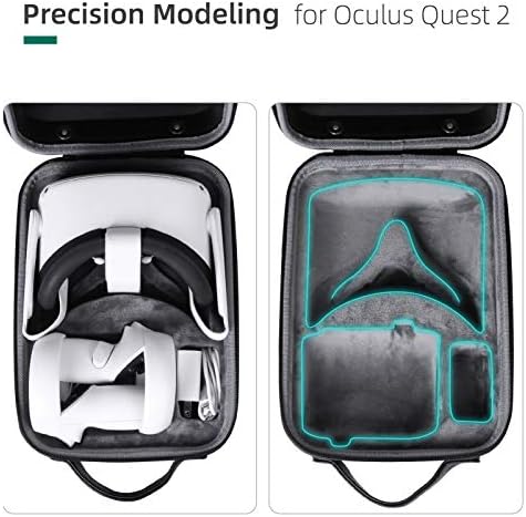 Твърд Пътен Калъф Darkhorse За съхранение, Съвместими със системата на виртуална слушалки Oculus Quest 2