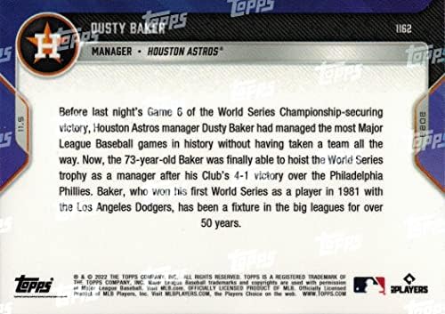 2022 Оглавява Сега бейзболна карта №1162 на Дъсти Бейкър Астрос - Печели 1-во първенство на Световните серии в кариерата си като мениджър