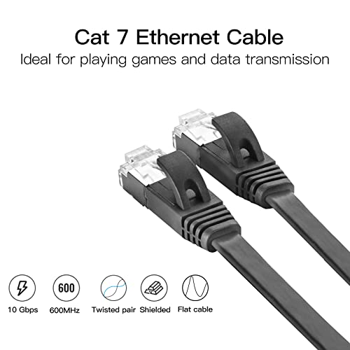 Ethernet кабел 10Gtek Cat 7 6,6 фута (5 бр) - кабел за Свързване Cat7, Свързващ кабел Cat 7, Кабел Cat7, Кабел Cat 7,