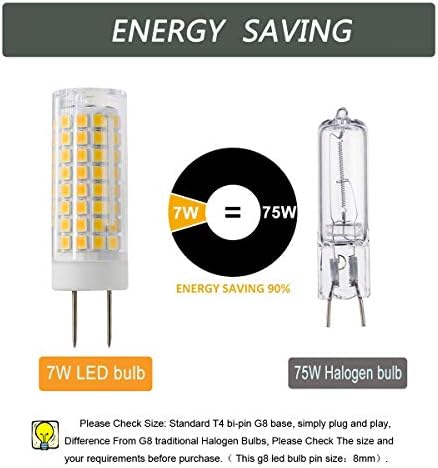 Led лампа SYXKJ GY8.6, led лампа с мощност 7 W G8, за Подмяна на халогенни крушки с мощност 75 W, двухконтактные лампи G8 на базата на G8/GY8.6, AC120V 750LM, Осветление под гардероб, 2 опаков