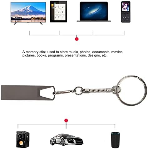 USB-Памети, Високоскоростна карта памет, Преносим Мини-USB устройство USB Memory Stick с портове USB 2.0 и 1.1 за училище, дом, офис (#6)