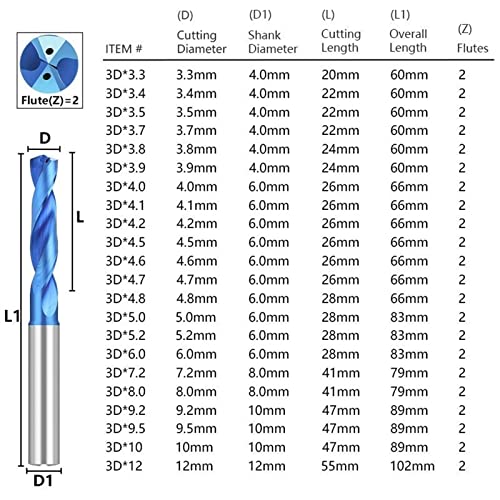 Тренировка 3D Видий бита 3-12 мм Охлаждащо Тренировка Спиральное Тренировка със синьо Покритие Бормашина за пробиване на отвори в метал, 1 бр. (Цвят: 4,1x6x26x66L)