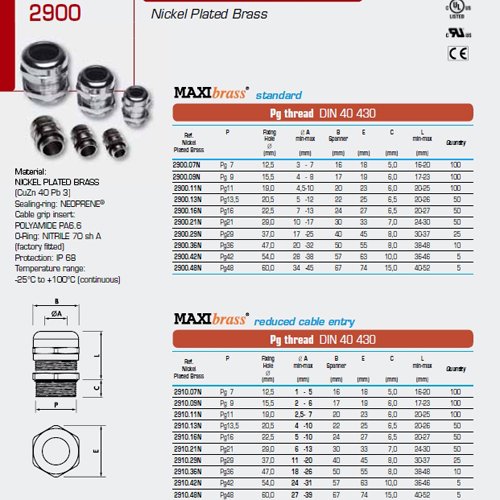 Кабелен вход ASI 3012040 от никелиран месинг, скоба за опъване на кабела, Тип 2900.29 N, Резба PG 29, орех 40 mm обхват на затягане от 17 mm до 25 mm (опаковка от 25 парчета)