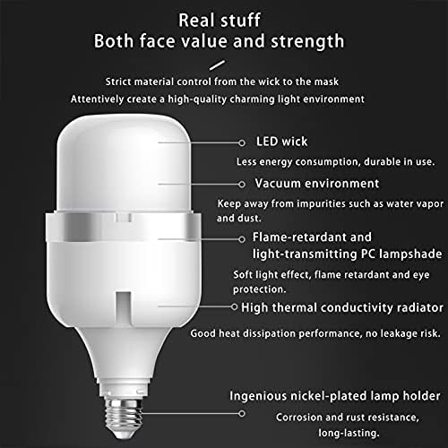 Led лампа с висока мощност SYNL, Търговски Крушки с мощност 15 W (еквивалент на 100 Вата), Цокъл на 220v E27, за фабрично