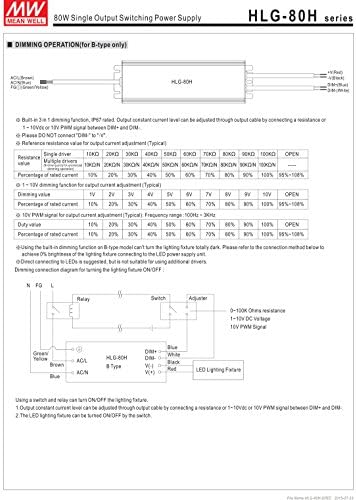 MW Mean Well HLG-80H-24 24V 3.4 A 81.6 W Led драйвер с превключване на един изход с ПФК