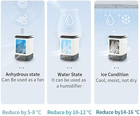 Преносим Климатик Ke1Clo, Персонален Охладител на въздуха и Овлажнител-Спрей с 3 Скорости, Изпаряване на вентилатора-охладител