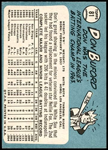 1965 Топпс # 81 Дон Бюфорд Чикаго Уайт Сокс (бейзболна картичка), БИВШ играч на Уайт Сокс