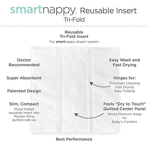 SmartNappy от Amazing Baby, Текстилен калъф за памперси NextGen Hybrid + 1 Множество поставяне в три гънки + 1 за многократна
