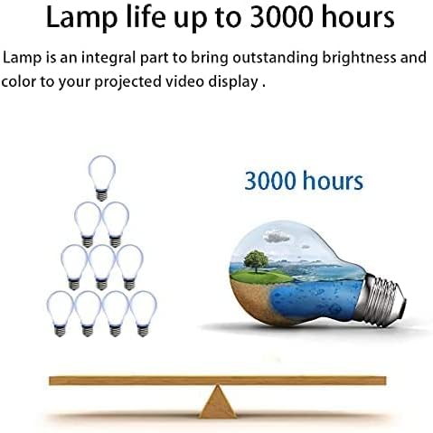 Невероятни Лампи YUHAOYA Замяна Лампа на Проектора за ELPLP71/V13H010L71 Epson BrightLink 475Wi 480i 485Wi PowerLite