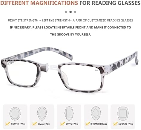 (Сив Костенурка-Лявото око + 0,75, Сиво Костенурка-Дясното око + 2,00) Очила за четене с различна якост за всяко око