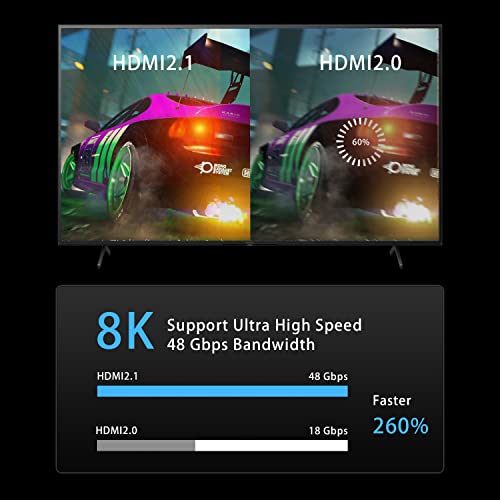 Jeavdarn ultra-висока скорост на 8K HDMI 2.1 Кабел 10 метра, 48 gbps HDMI Сплетен кабел-4K при 120 Hz 144 8K Hz при 60 Hz, eARC, HDCP 2.2 и 2.3, HDR 10, съвместими с PS5 UHD ТЕЛЕВИЗОР / Roku / Blu-ray