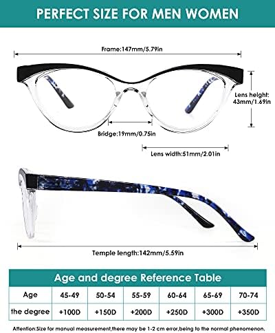 Loycco 4 Опаковки Очила за четене Cateye с Пружинным тръба на шарнирна връзка Модни Дамски Ридеры за Жени + 2.0
