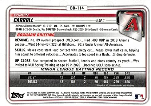 Бейзболна картичка Корбина Карол на драфте Боумена 2020 година Chrome BD-114