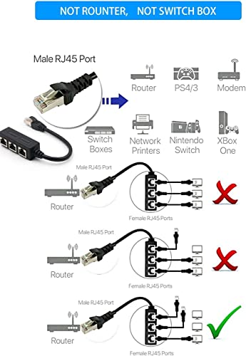 Съединител AHYBZN RJ-45, Конектор за Ethernet Линия Съединител за адаптер Супер Cat5, Cat5e, Cat6, Cat7 LAN Ethernet